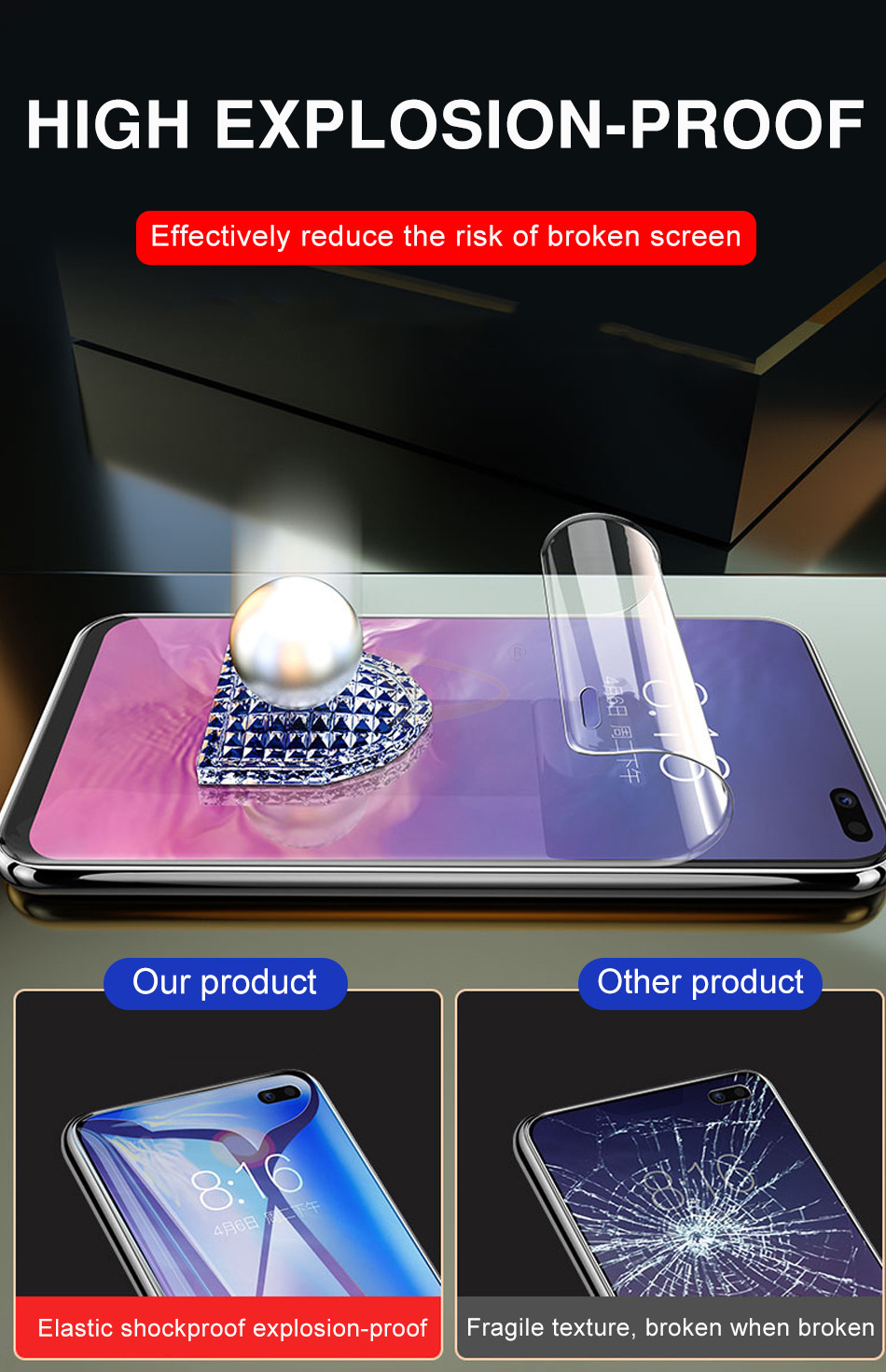 Bakeey-HD-Full-Cover-Hydrogel-Film-Automatic-repair-Anti-Scratch-Soft-Screen-Protector-for-Samsung-G-1649113-3
